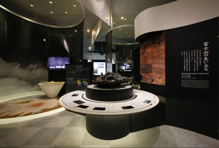 富士山は生きている・富士山溶岩